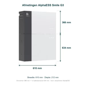 AlphaESS Smile G3 thuisbatterij 9,3 kWh – inclusief installatie