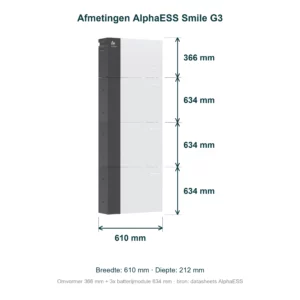 AlphaESS Smile G3 thuisbatterij 18,6 kWh – inclusief installatie