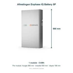 Enphase IQ Battery 5P thuisbatterij 5 kWh – inclusief installatie
