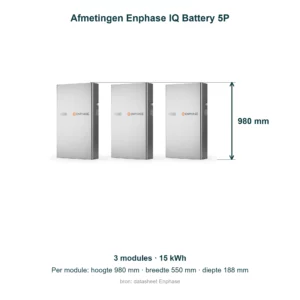 Enphase IQ Battery 5P thuisbatterij 15 kWh – inclusief installatie
