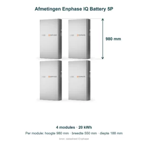 Enphase IQ Battery 5P thuisbatterij 20 kWh – inclusief installatie
